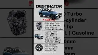 Quick Specs of Mitsubishi DESTINATOR  1.5 Turbo CVT GLS - Lunar Blue Mica || carwahe
