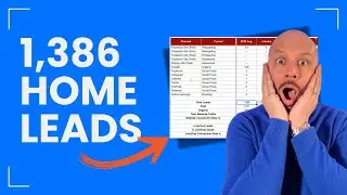 1,386 Home Improvement Leads Generated (Complete Strategy & Budget Breakdown)