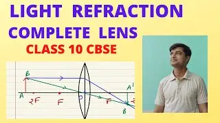 CLASS-10/CBSE/LIGHT/REFRACTION/LENS/THEORY/CONCEPTS