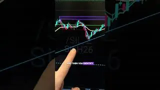 Использование линий тренда для выявления возможностей на рынке #fyp #trading #futurestrading #lea...