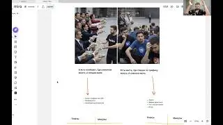 Как спецу по трафику ПРОБИТЬ 200-300-400 тыс руб/мес. БАЗА