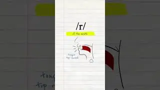 /r/ - альвеолярный + губно-зубной аппроксимант 🇬🇧🗣️