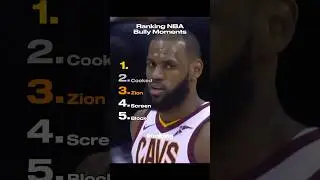 Ranking the Most SAVAGE Power Moves in NBA History 💪