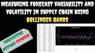 Measuring forecast error variability in supply chain using Bollinger Bands |Bollinger Bands|