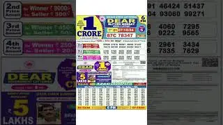 Sikkim Lottery SAMBAD DEAR EVENING 6PM RESULT TODAY 07.09.2024 Sikkim STATE DEAR