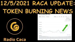 Radio Caca December 5, 2021 - Token Burning News Fundamental and Technical Analysis - Key Resistance