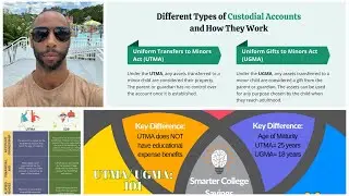 The Power of UTMA and UGMA Custodial Accounts. #UTMA #UGMA  #FinancialPlanning #WealthTransfer