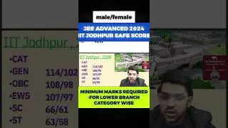 IIT JODHPUR CUTOFF MARKS | JEE ADVANCED 2024 | MINIMUM MARKS REQUIRED FOR LOWER BRANCH #shorts