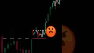 Cara pasang Stop Loss Terbaik! #trading