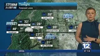 Thursday, January 15th Afternoon Weather