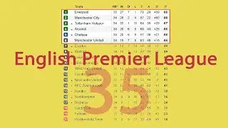 Football   English Premier League 2019  EPL  Matchweek 35  Standings  Results and Fixtures