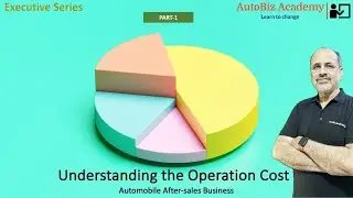 Maximizing Profits: Effective Strategies for Automobile Dealerships' Operation Costs