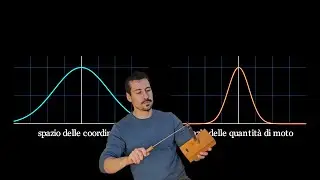 Il principio di indeterminazione è (un po') meno strano di quello che pensi