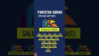 Pakistan squad for asia cup 2025#asiacup #shorts #youtubeshorts #asiacup2025