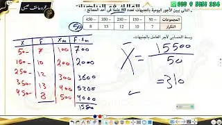 الوسط الحسابي الصف الثاني الاعدادي