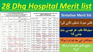 bsn nursing merit list 2021 | bs nursing merit list 2021 | pk nurse | nursing merit list 2021 | dhq