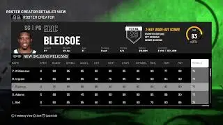 NBA 2K21 Roster Editing 3/16/21