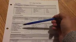 ICF Scoring