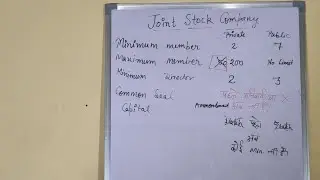 Joint Stock Company. Types of Companies. Minimum and Maximum number of Members, directors.