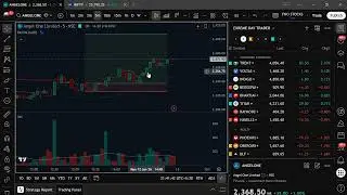 ALGO TEST SIGNAL-12 JAN