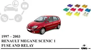 Схема блока предохранителей Renault Megane Scenic 1G 1997 - 2003 и реле с их назначением и распол...