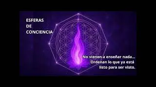 Esferas de consciencia