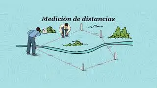 Levantamiento con brújula y cinta: poligonación