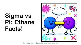 Does ethane contain any &pi; bonds?