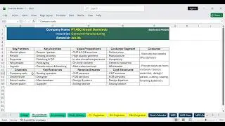 Learn accounting - tips for creating a financial model for medium-sized companies