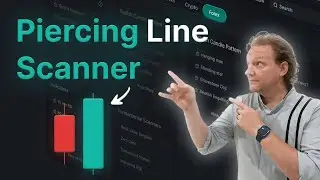 Piercing Line Candlestick Pattern Scanner | US Stocks, Crypto & Forex | TradeOxy