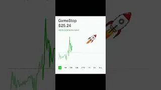 Huge Day For Gamestop & Huge Day For Roaring Kitty Crypto #gme #gamestop #roar #RoaringKitty