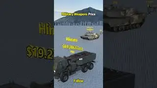 Military Weapons Price #comparison #data #military   #usa