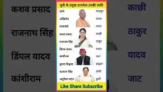 यूपी के टॉप 10 नेता और उनकी जाति | UP Politics Caste Wise Leaders 2025 | Yogi vs Akhilesh #yogi #gk