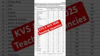 🔥 KVS & NVS Vacancy 2025 | Big Update for Teachers | Latest Govt Job Notification Apply Now #shorts
