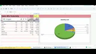 Sales Mix and Menu Engineering: The Ultimate Tool for Calculating Food Cost, Wages & Recipe Pricing