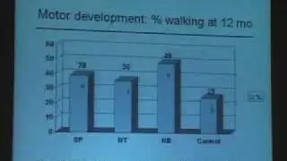 Starved for Attention 2008 - S2 - Reduction of Stunting (Part 1)