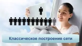 Короткая презентация компании SkinnyBodyCare