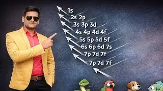 S P D F electronic configuration 