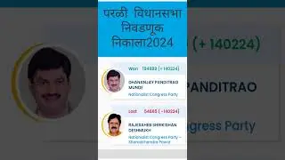 Parali assembly constituency Results 2024 #election #results #vidhan subha #dhananjay munde #parali