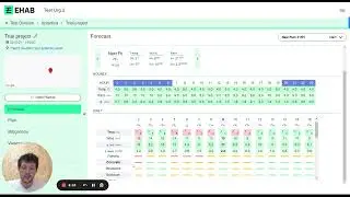 EHAB weather risk platform: How to use the forecast screen for short term planning?