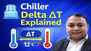 Low Delta T Syndrome|What Is Delta T