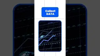 3D Marketing - Clooned - Collect Data