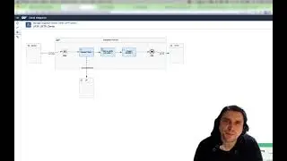 Интеграционный пакет SAP BTP: SuccessFactors в систему SFTP