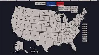 Pete Buttigieg vs Donald Trump
