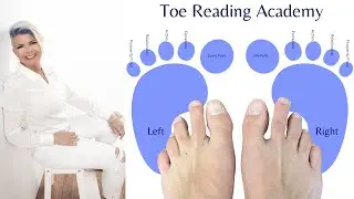 Astro Toe Reading for AH