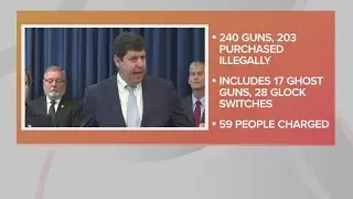 59 arrests, 240 guns seized in Cleveland during 'summer violent crime reduction initiative'