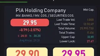 PIAHCLA Jackpot 🔥of future 
