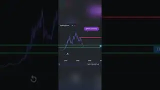 Crypto Total market cap