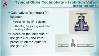 Steam System Warm Up Valves Critical for Steam System Safety