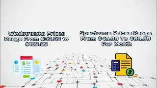 Windstream vs  Spectrum: Which One is Good?